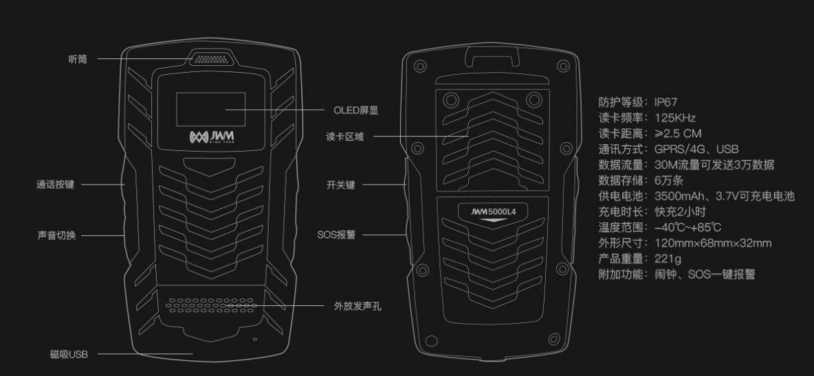 1557142117707059.png image.png